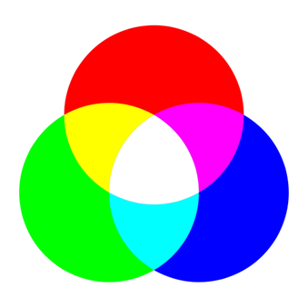 Basic_RGB_Color_Mixing_Chart